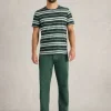 Eastwood Garment Dye Jean in DARK GREEN<White Stuff Outlet