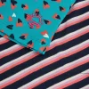 Girls Ditsy Heart Print Jersey Dress in BLUE MULTI<White Stuff Fashion