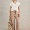 Tia Cropped Wide Leg Jean in DARK NATURAL<White Stuff Discount